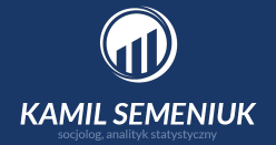 Kamil Semeniuk - analiza statystyczna danych i obliczenia statystyczne